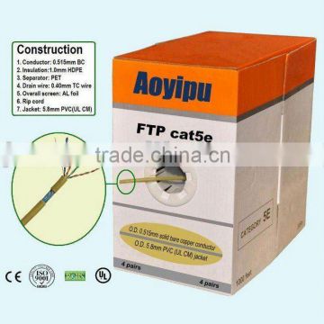Cable FTP cat5e