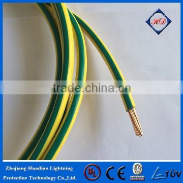 yellow green grounding cable
