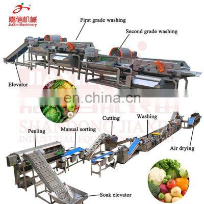 Easy cleaning vegetable processing equipment