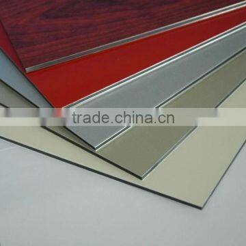 PVDF Aluminium Composite Panel