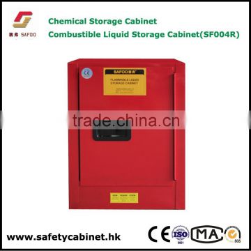 Factory sale Combustible Liquids Safety Cabinet with good price for chemicals storage