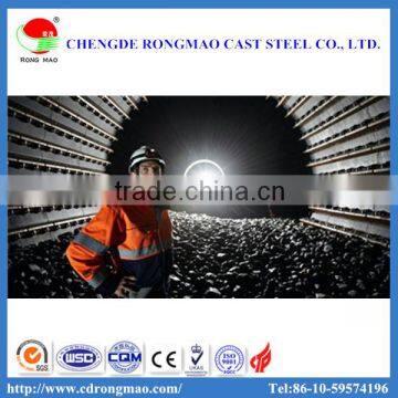 High Quality Ball Mill Magnetic Liner