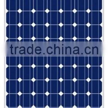 250W polycrystal solar panel