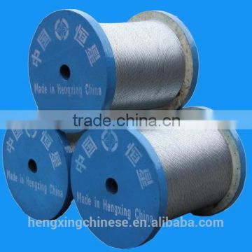 Hengxing glavanized Steel wire for ACSR