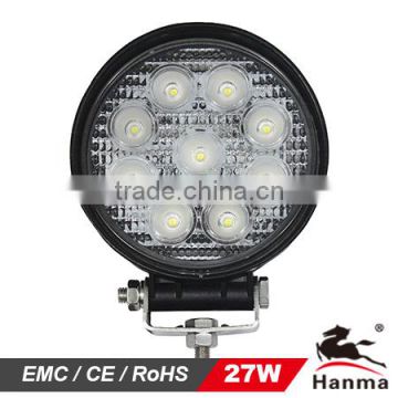 LED industry worklight (HML-0627)