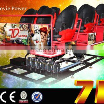 Quick return Economic 7d projector cinema with interactive game