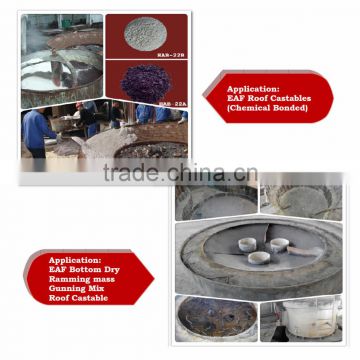 EAF (electrical arc furnace) bottom and roof dry mgo ramming mass castable gunning mixture to melt Stainless steel scrap