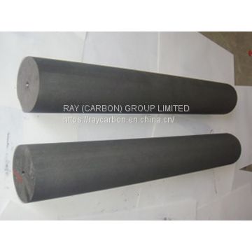 Graphite Anode Manufacturer In China