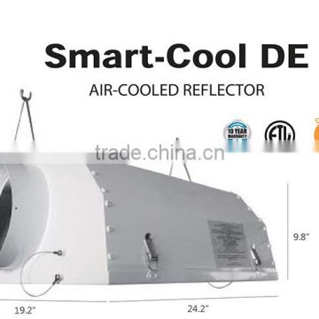 China Honest Supplier SINOWELL Smart-Cool Air Cooled Double Ended Hydroponics Reflector Lights