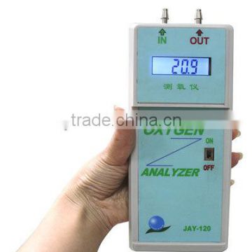 portable test oxygen analyzer/monitor/purity