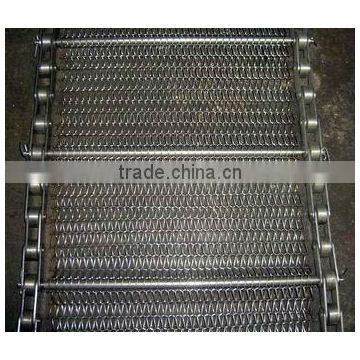 stainless steel wire mesh conveyor belt (manufacturer )