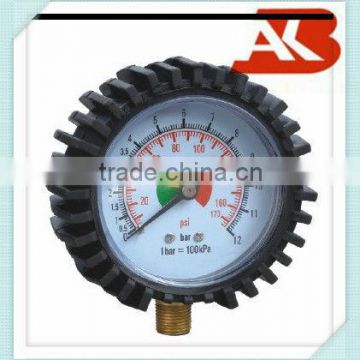 Rubber wheel pressure gauge menometer