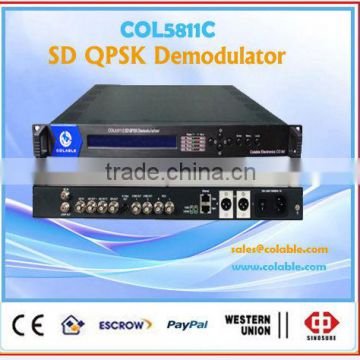 dvb-s satellite decoder, C / Ku-band SCPC / MCPC satellite receiver decoder,SD demodulator,DVB-S QPSK Demodulator (IRD) COL5811C