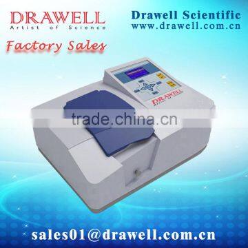 Lab equipment of low cost Visible Spectrophotometer