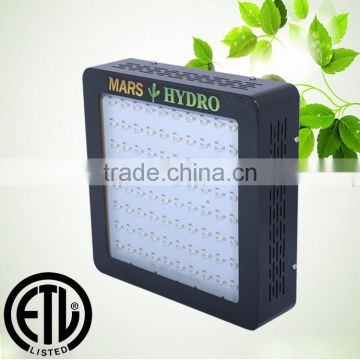 MarsHydro grow light full spectrum mars 2 1600 324*5W indoor grow light led wholesale price for local store