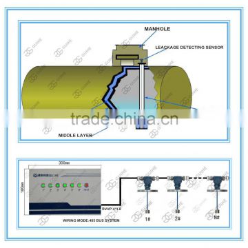 water/gas Leak detector for gas station 2 wall tank sensor with probe