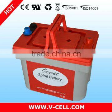 VRL260 Spiral Battery