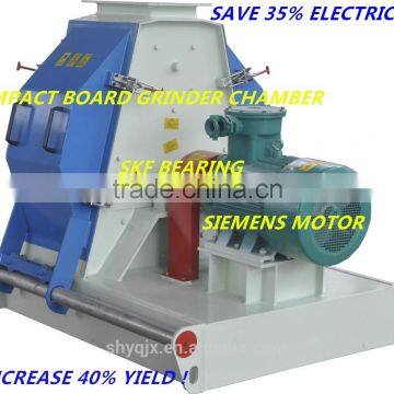 CE SGS wood pellet hammer mill looking for distributor