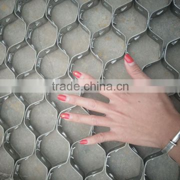Hexmesh Refractory lining for Refining and petrochemical industry