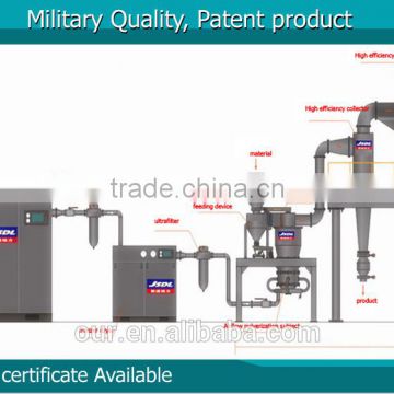 JSDL Patent Product Fluided Bed air jet mill for sale