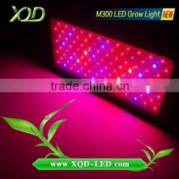 led bulbs to indoor growing high power lighting led 300w 3w chip looking for partners