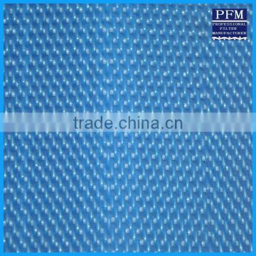 Synthetic Filter Press Cloth
