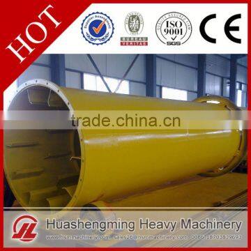 HSM CE approved best selling rotary dryer questions