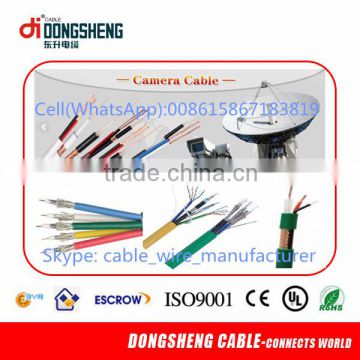 North America Market RG59 CCTV Cable Siamese with UL Listed