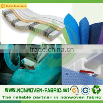 Spun bond non-woven fabrics mattress protector/spring pocket cover                        
                                                                                Supplier's Choice