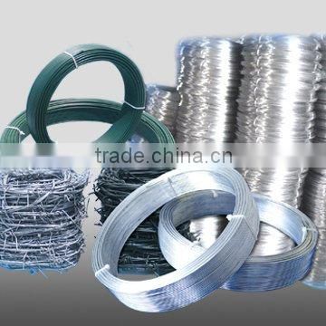 China supply Low price electro galvanized iron Wire