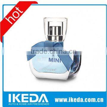 Daily need productperfumes and fragrances