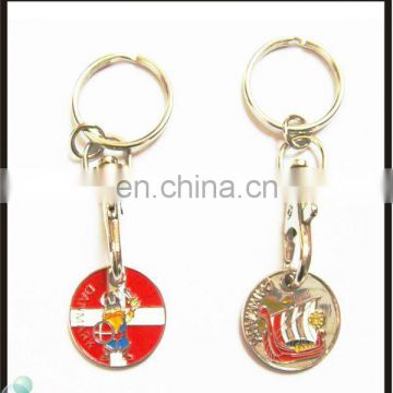 Custom metal shopping trolley coin keychain wholesale