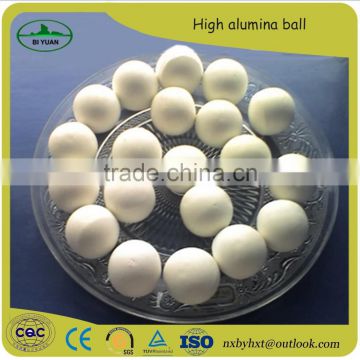 Supply Grinding media high quality alumina grinding ball high alumina ball