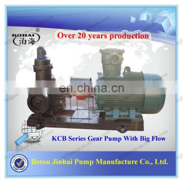 KCB Gear Lube Oil Pump Marine Pump