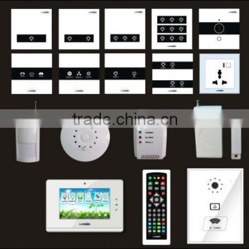 Promotion kit H2: intercom, home automation and security system