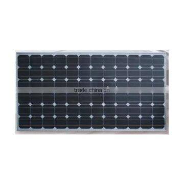 Solar Panel System (190W)