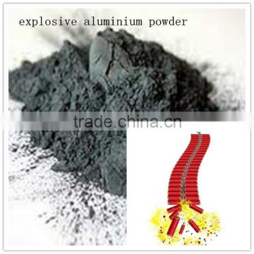 aluminum powder for pyrotechnic