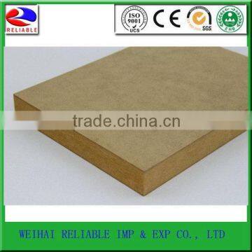 China gold manufacturer High Technology melamine mdf panels for bedroom