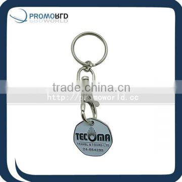 Trolley Coin Keychain With Custom Logo