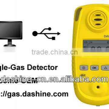 Gas Detector Manufacturer offer NO2 Gas Detector