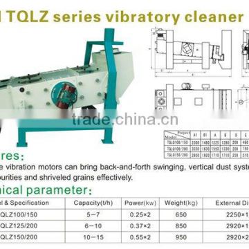 the vibratory cleaner(TQLZ125*200)
