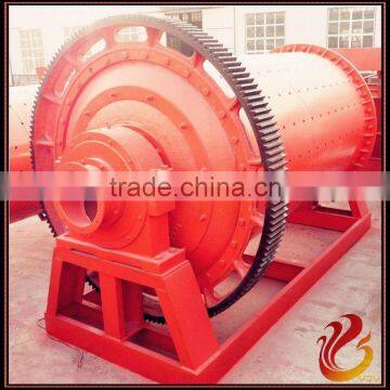 High effiency ball mill with low consumption