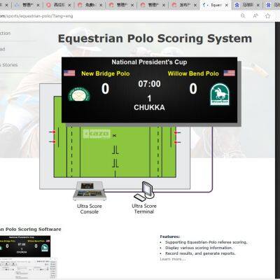 Equestrian Polo Scoring System