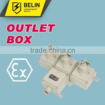 Explosion proof Overhaul Outlet Box
