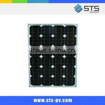 Hot sale 130W low price solar panel