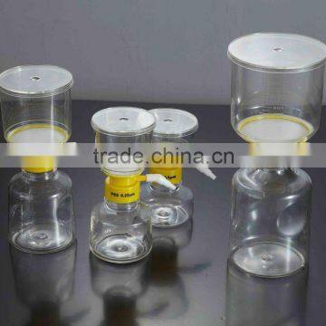 Vacuum Filtration, Laboratory vacuum filter