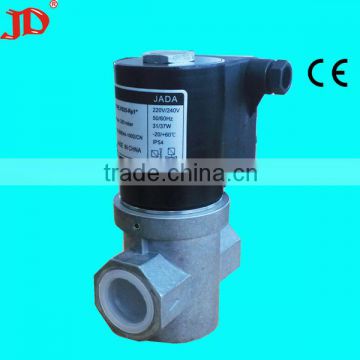 (gas operated valve)oil and gas valve(good valve for gas)