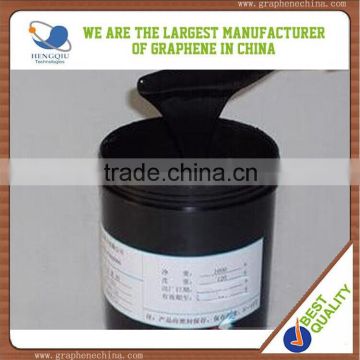 Carbon nanotubes electric-conduction coating China supplier