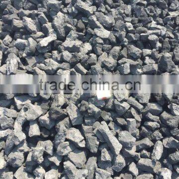 Metallurgical coke /nut coke for iron casting or foundry