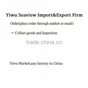 Yiwu import export purchasing agent for Car Parts